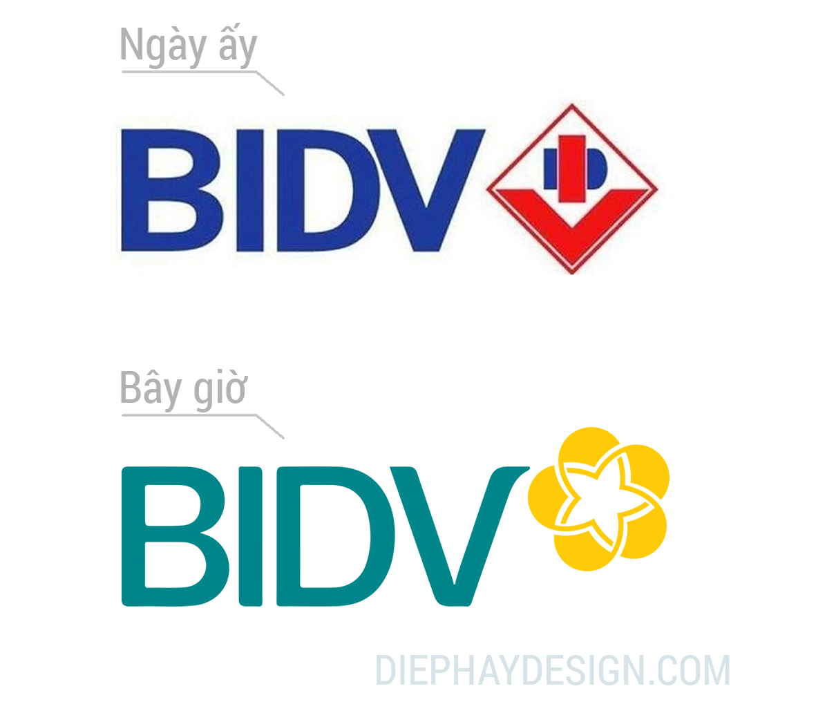 thiet-ke-logo-bidv-3Z