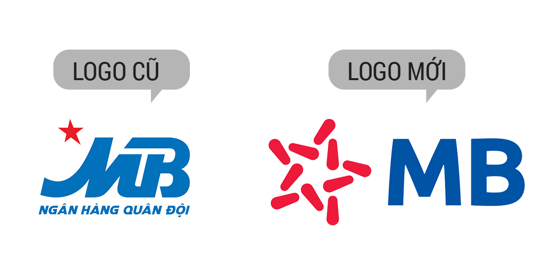 thiet-ke-logo-nhan-hang-MBbank-3